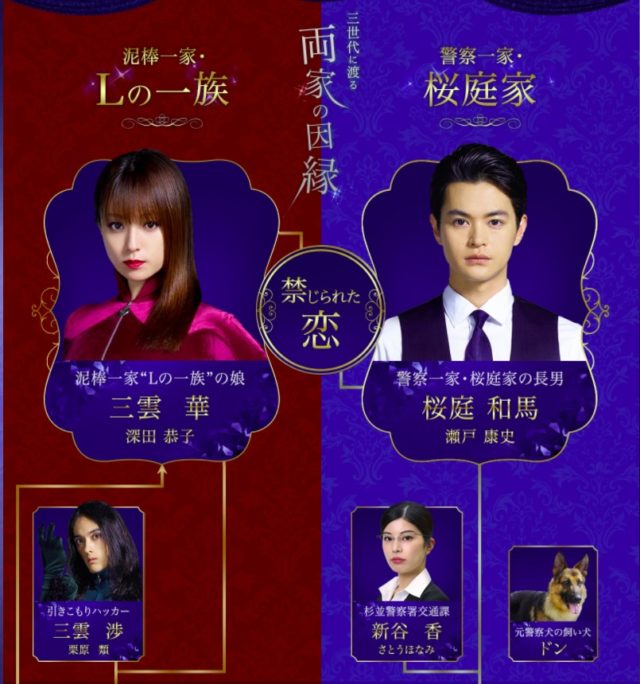 ルパンの娘2の相関図は キャストと登場人物や年齢設定もご紹介 Geinou Blog